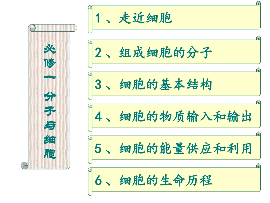 2016.9.26高中生物必修一知识框架_第2页