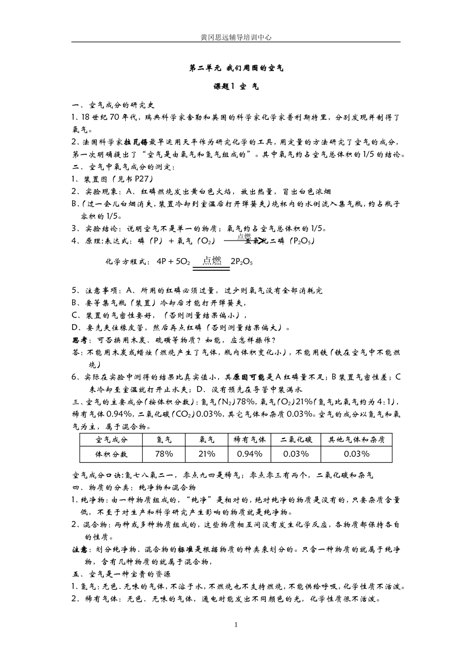 人教版初三化学第二章知识点总结_第1页