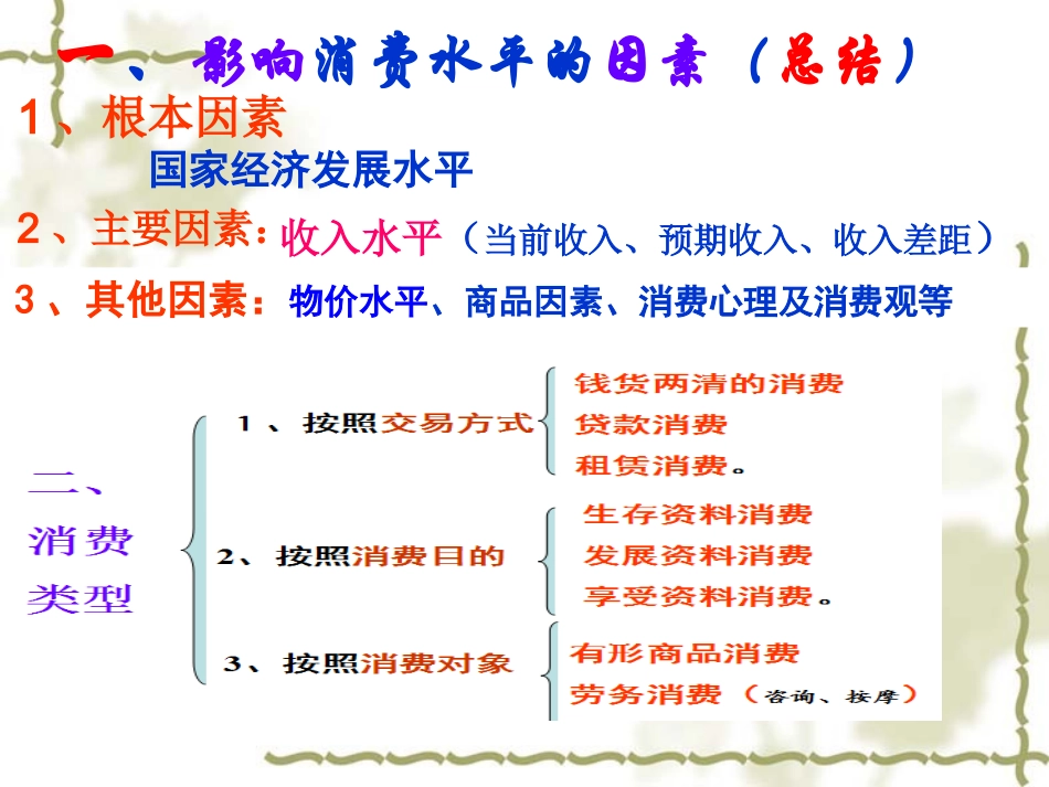 2017《树立正确的消费观》ppt_第3页