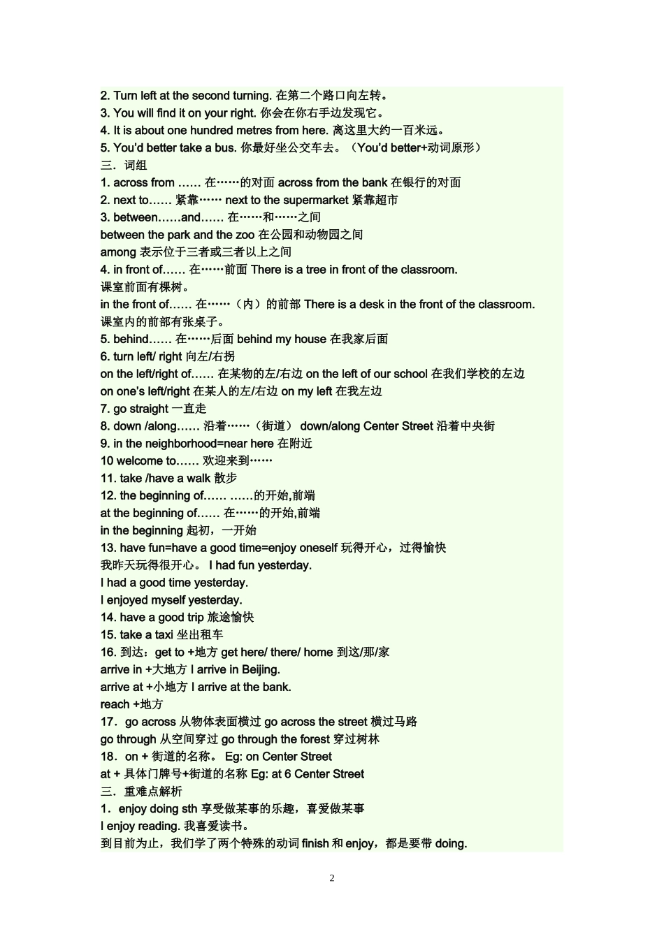 七年级下册英语语法点总结_第2页