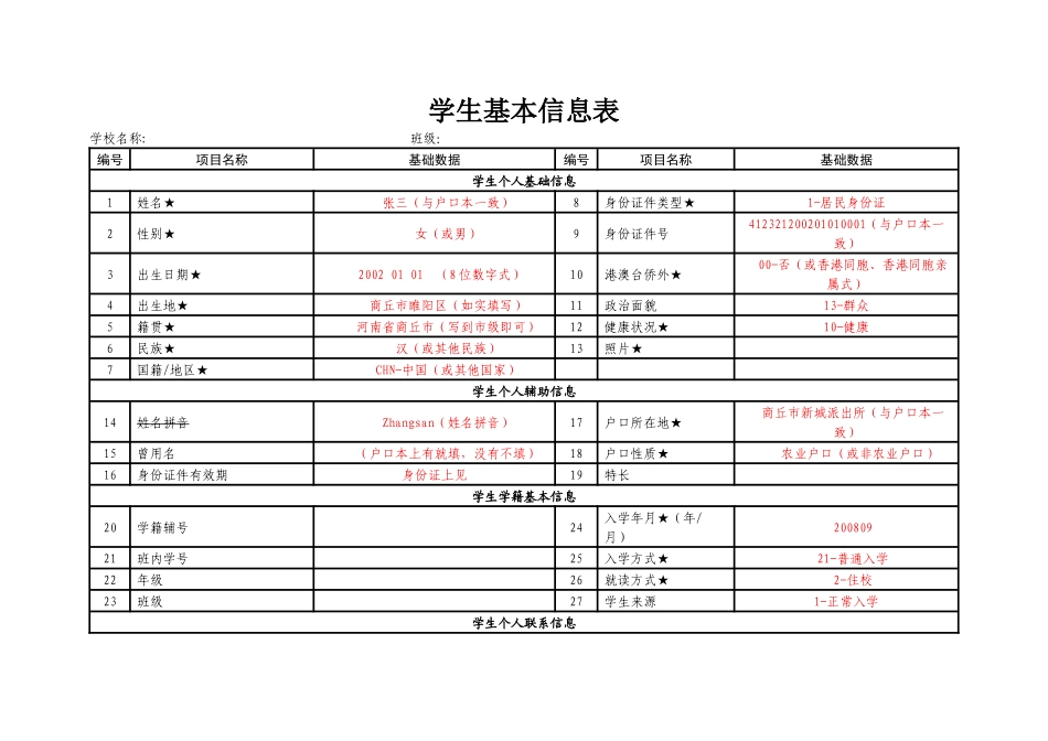 【学生基本信息表】样本+填写规范_第1页