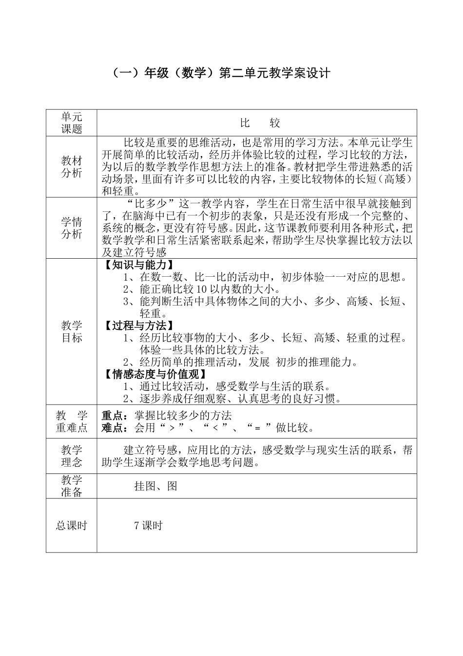 小学(一)年级（数学）第二单元教学案设计_第1页