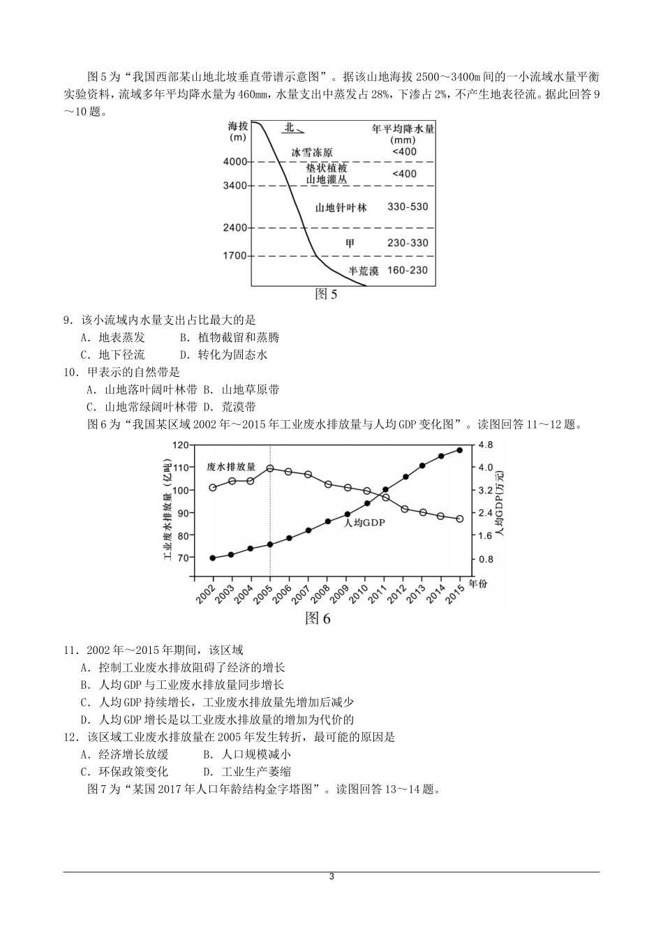 2018年高考江苏卷地理试题_第3页