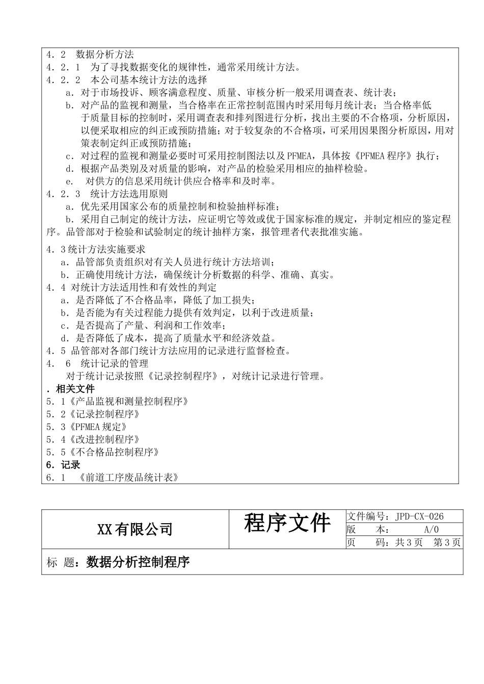 2015版数据分析控制程序_第2页