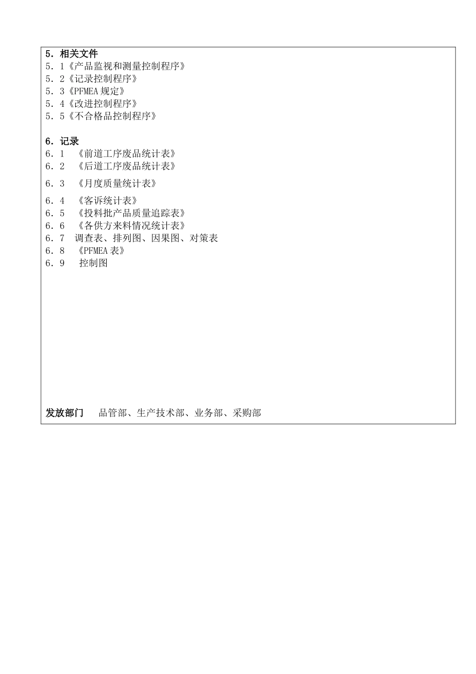 2015版数据分析控制程序_第3页