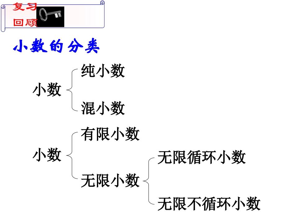 2.7(1)分数与小数的互化_第3页