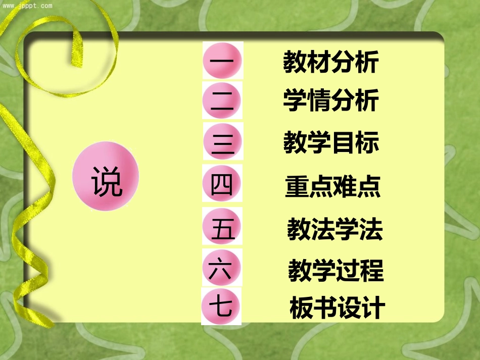 《爬山虎的脚》说课ppt_第2页