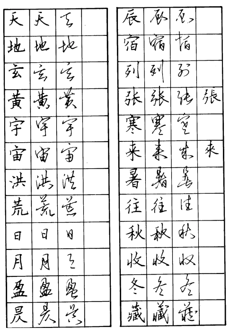 1千字常用楷行草钢笔字帖_第2页