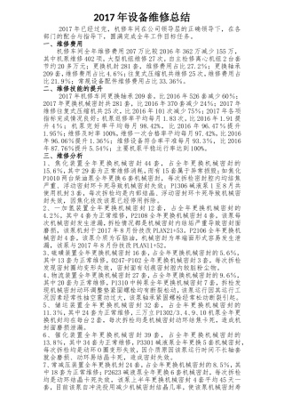 2017年设备维修总结