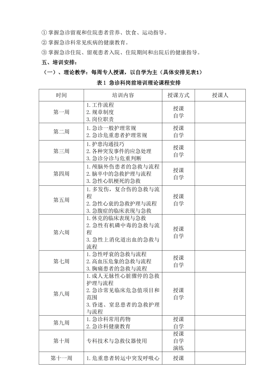 2018年急诊科新入职护士岗前培训计划_第2页