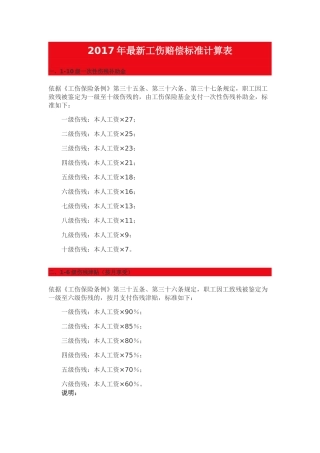 2017年最新工伤赔偿标准计算表