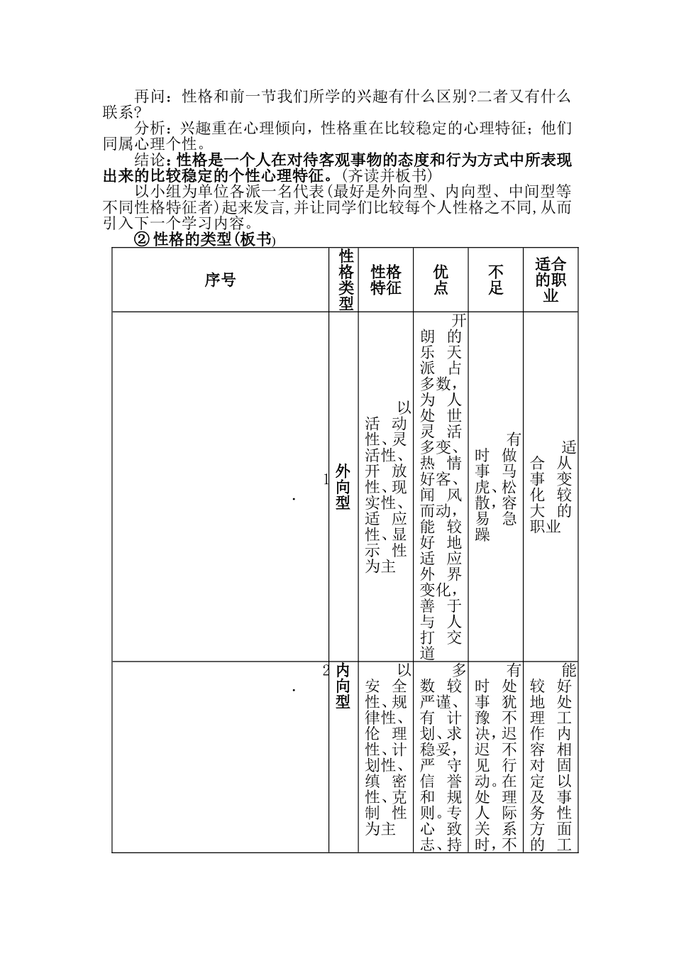 性格分析与调试设计_第2页