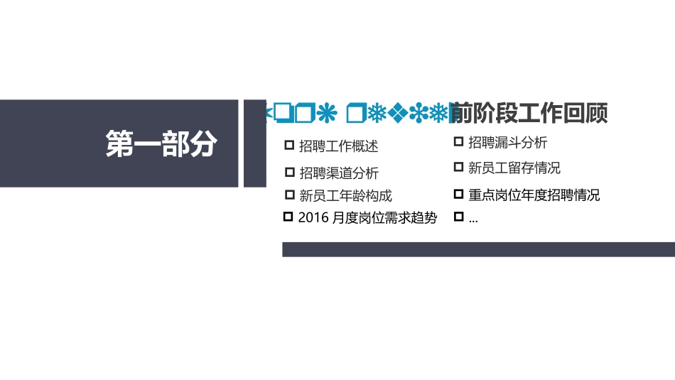 2016年度招聘总结汇报工作PPT_第2页