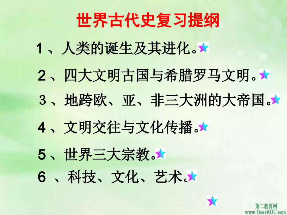 九年级上第一单元复习课件_第2页
