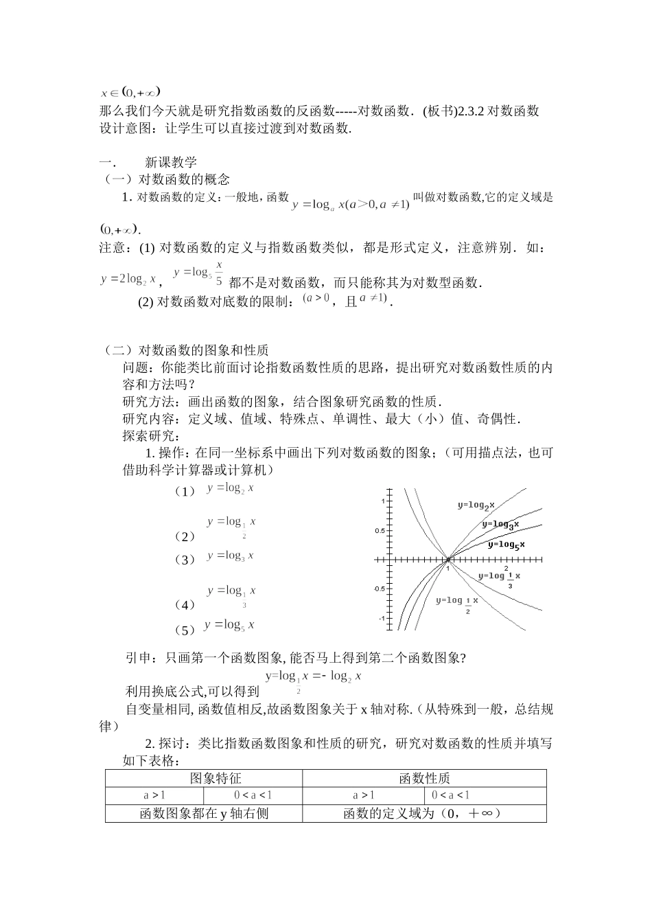对数函数教学设计_第2页