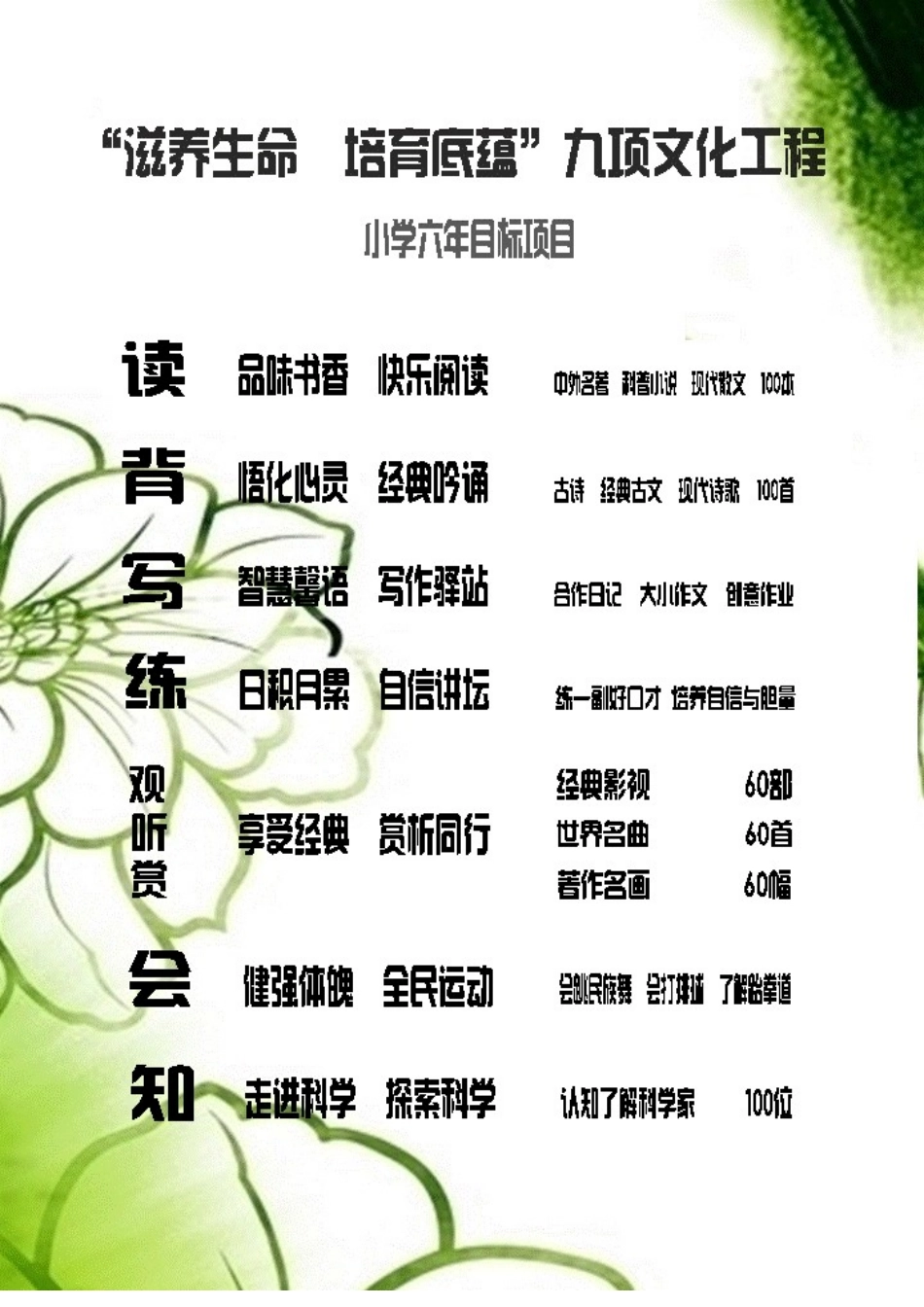 学生成长手册_第2页