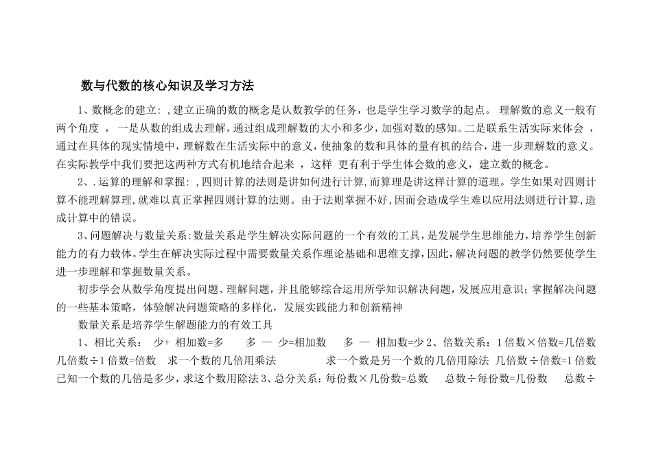 初中数学之数与代数知识结构图_第2页