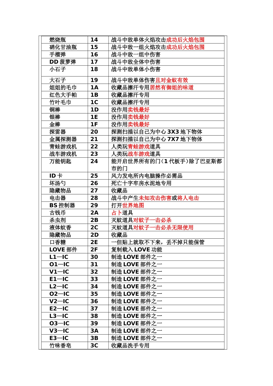 《GBA重装机兵2改中文完美全攻略》_第3页