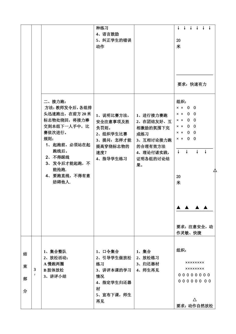 快速跑——起跑后加速跑_第2页