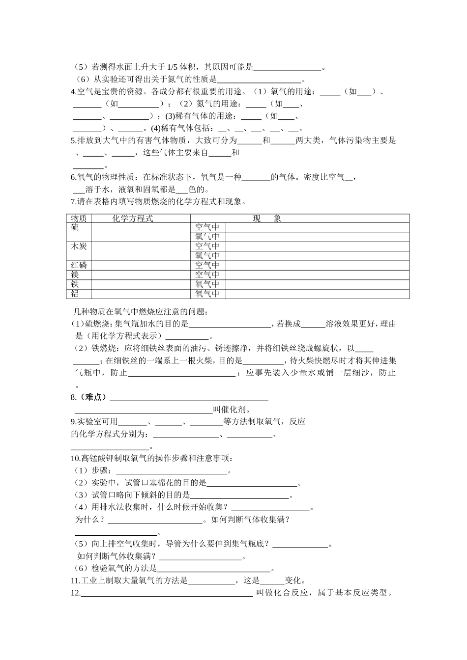 暑期预习重难点：弟二单元我们周围的空气_第2页