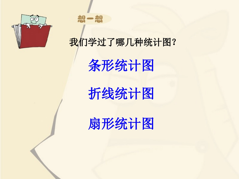 六年级数学《统计》PPT课件_第2页