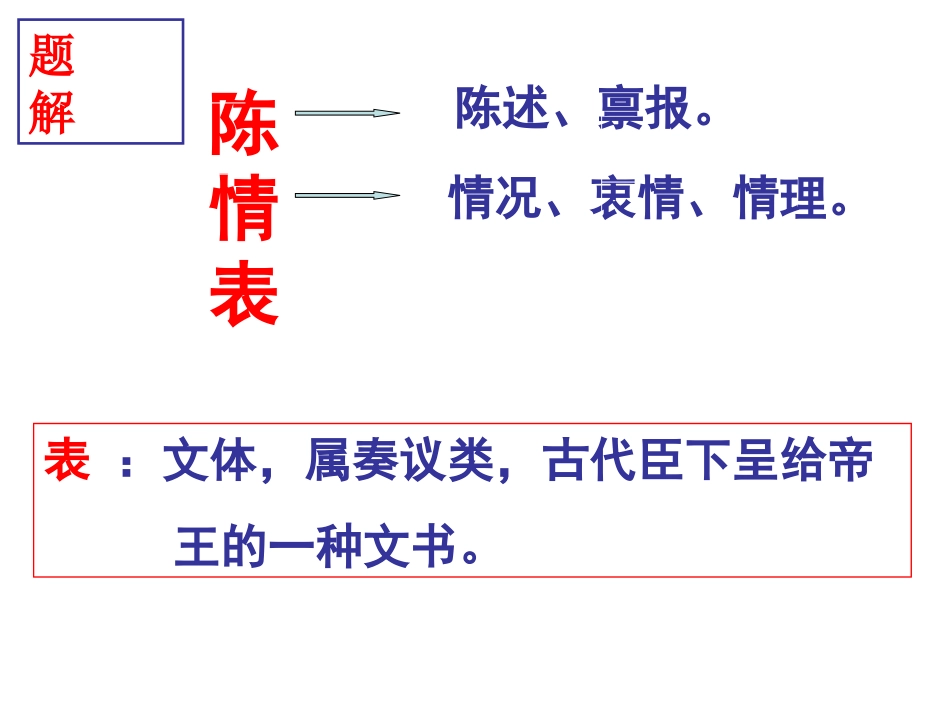 《陈情表》课件_第2页