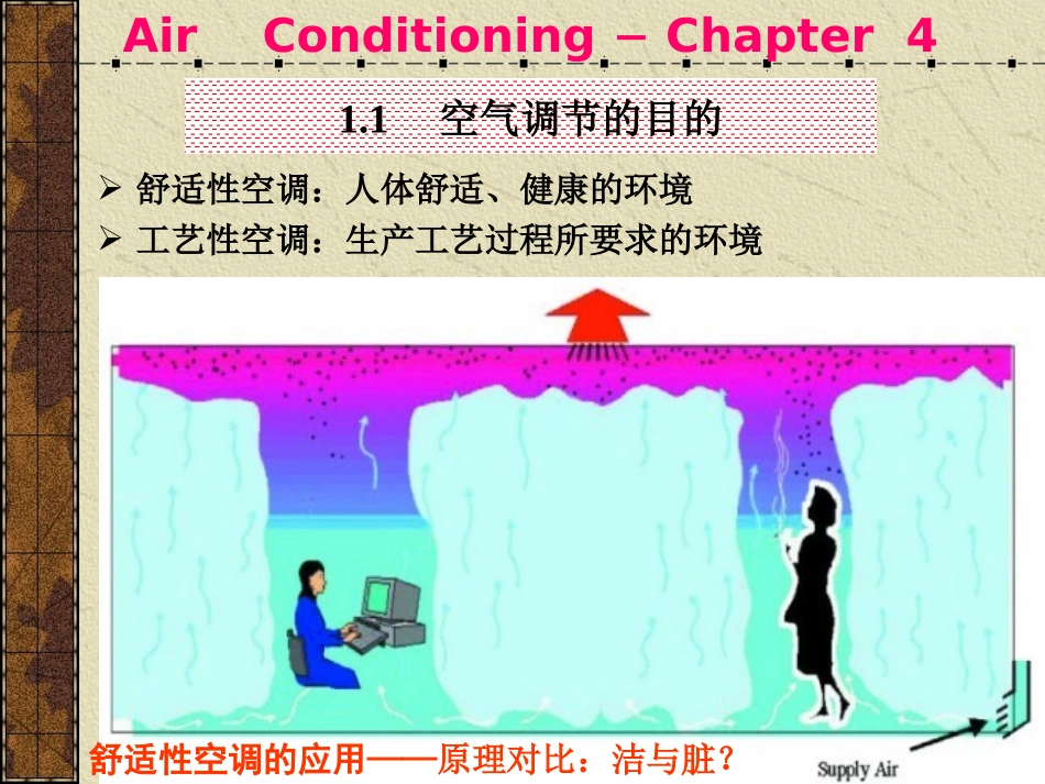 4第四章 空气调节系统_第3页