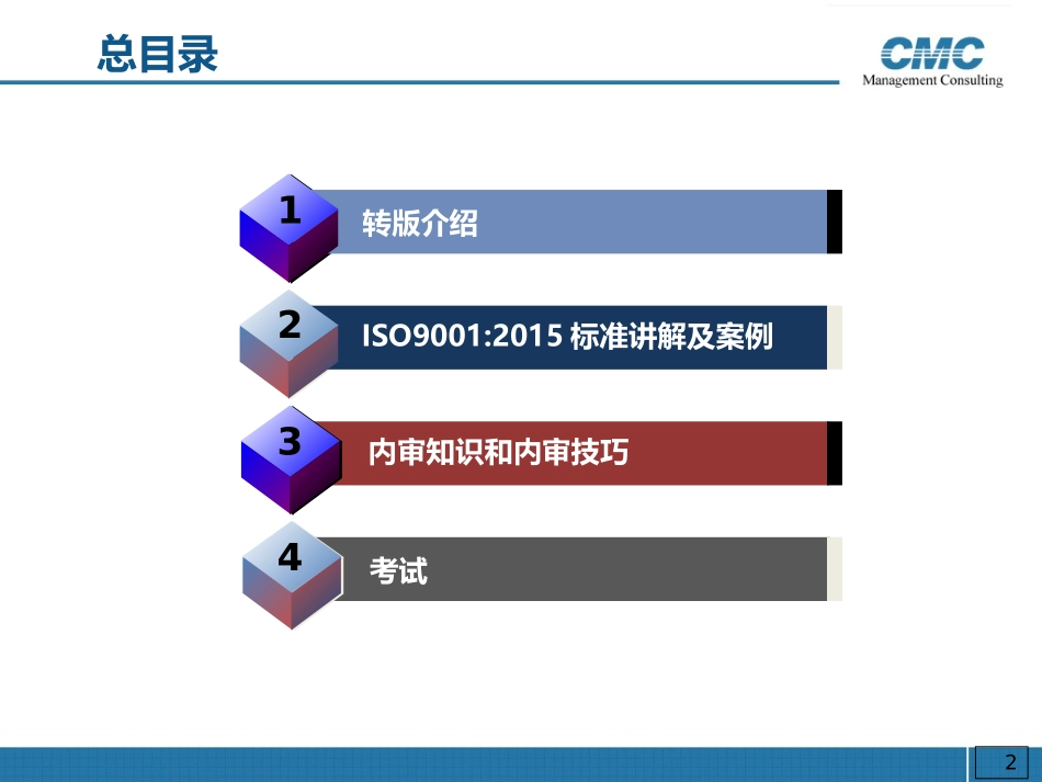 2015版ISO9001培训_第2页