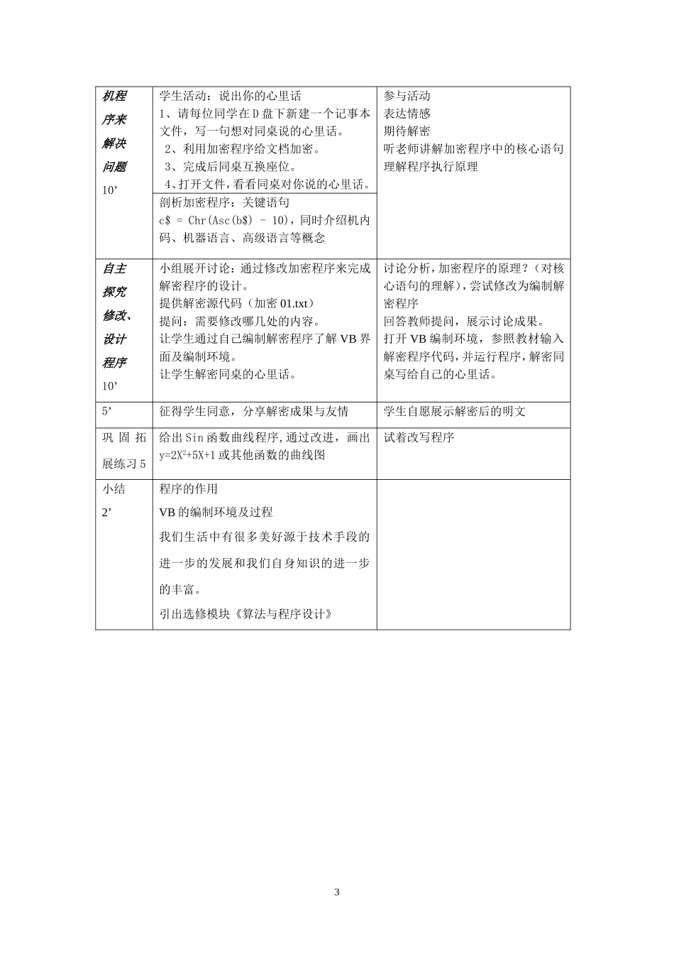 《编制计算机程序解决问题》教学设计_第3页