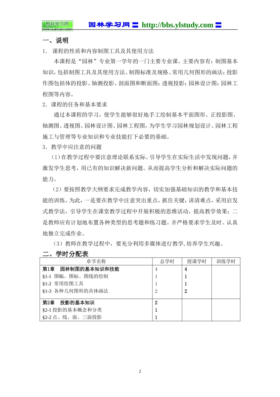 《园林制图与识图》教学大纲_第2页