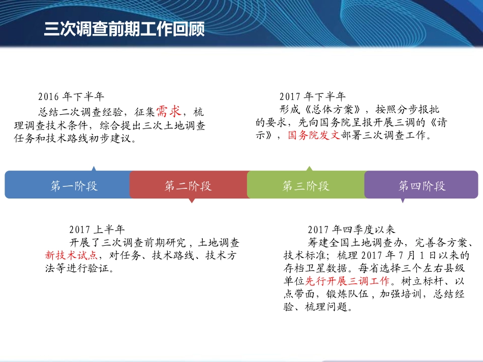 2018-05-22_第三次全国土地调查实施方案-牛春盈_第2页