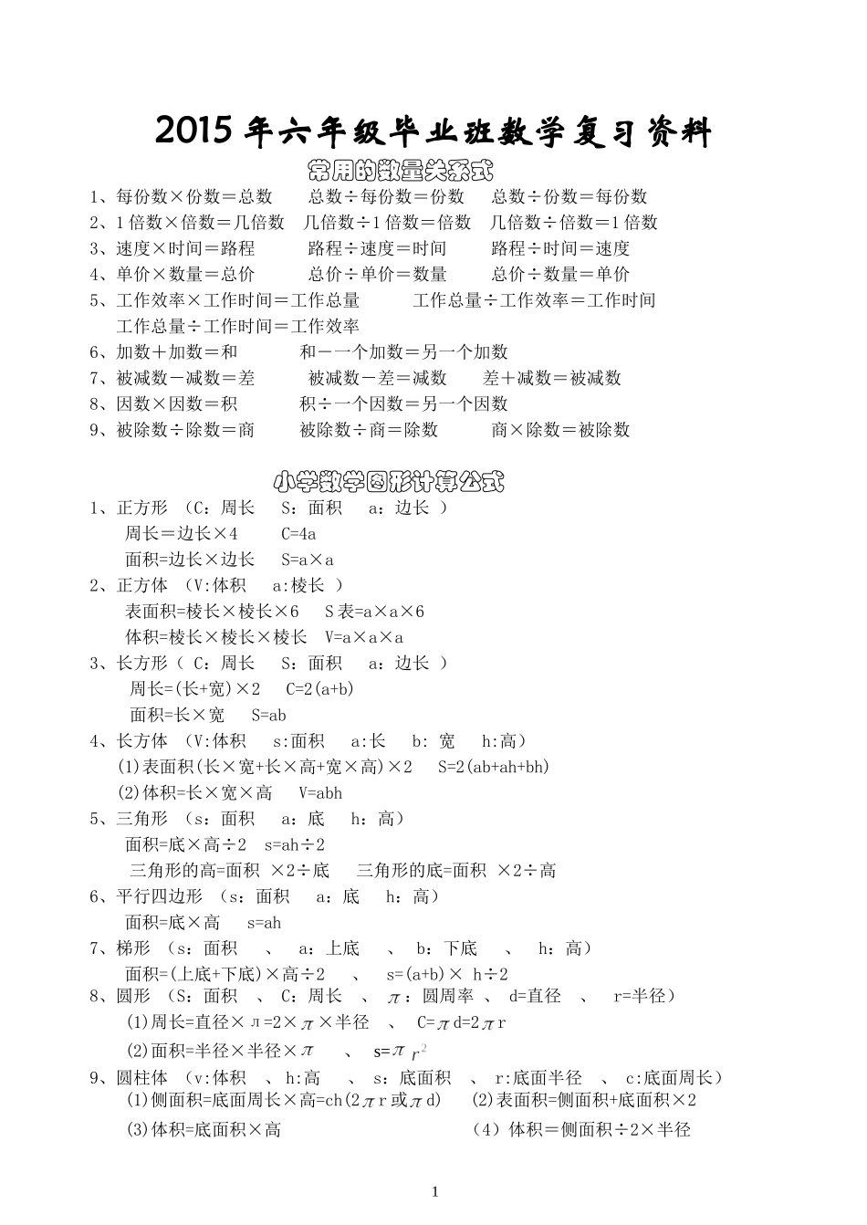 小学六年级数学知识点总复习资料_第1页