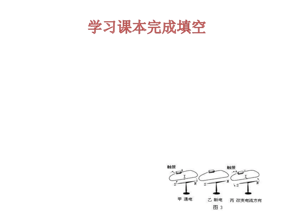 《电生磁》ppt_第2页