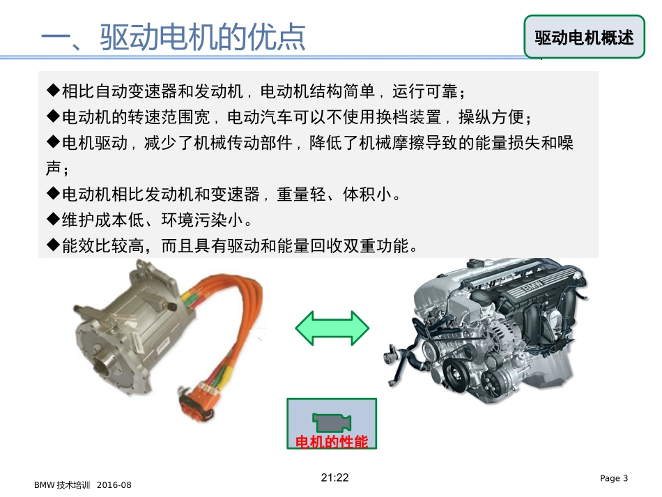 4-驱动电机及动力控制_第3页