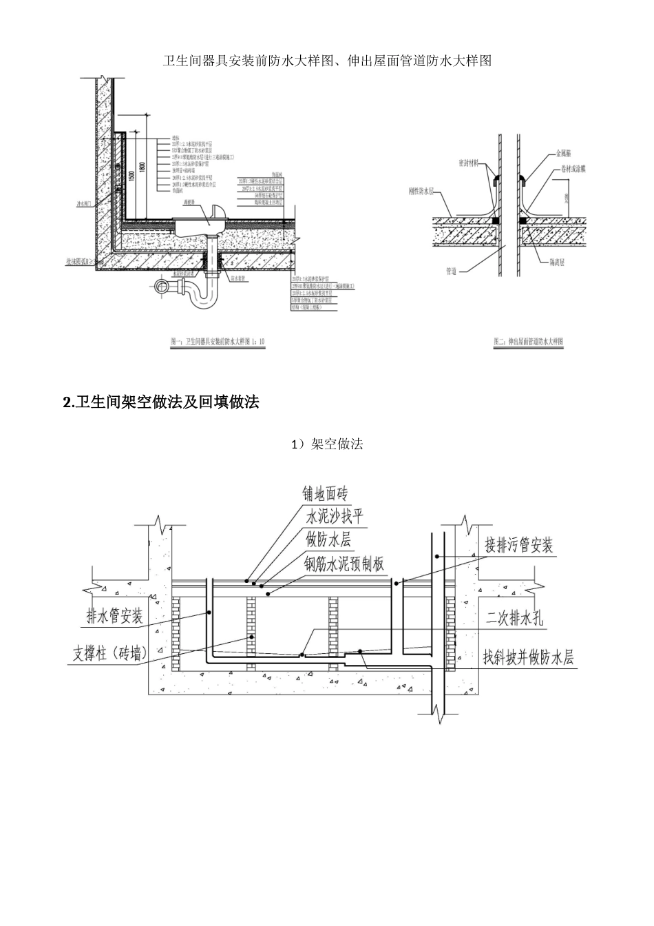7卫生间标准做法2017.11.16_第2页