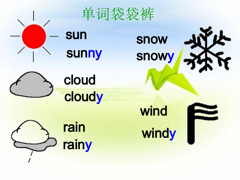 小学五年级英语Unit5What's_the_weather_today课件_第2页