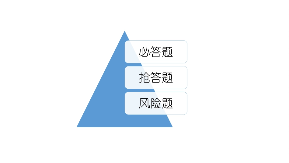 2017质量月知识竞赛_第2页