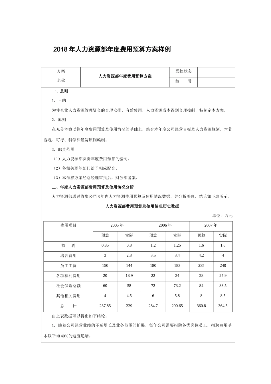 2018年人力资源部年度费用预算方案样例_第1页