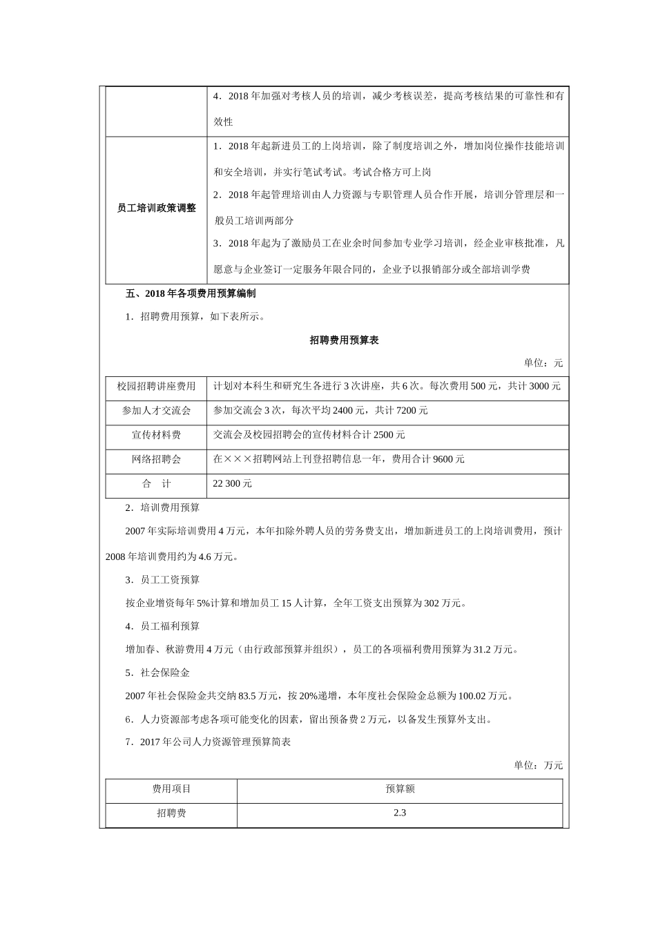 2018年人力资源部年度费用预算方案样例_第3页