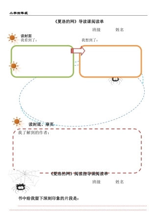 《夏洛的网》阅读单