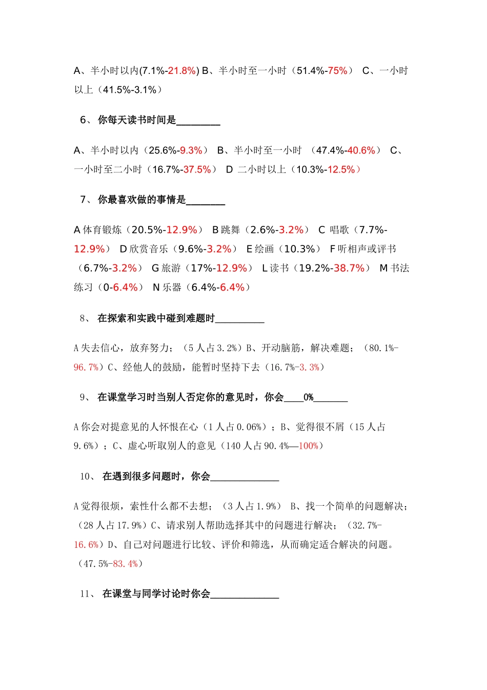 学生学习兴趣调查问卷对比分析_第2页
