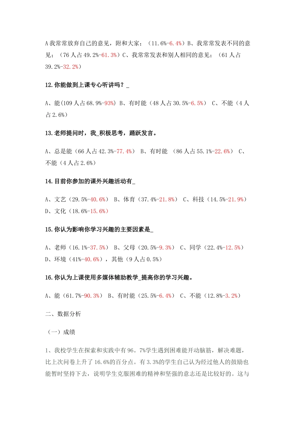 学生学习兴趣调查问卷对比分析_第3页