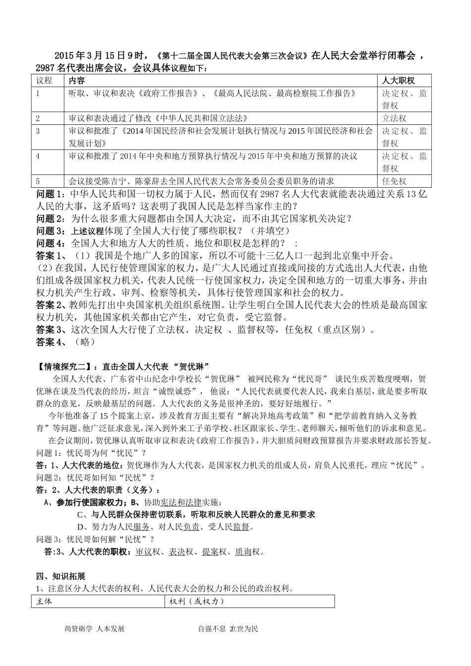 2015导学稿（教师版）ZZB2005（我国的人民代表大会制度）_第2页