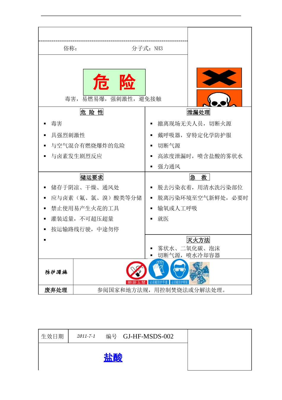 41种化学品安全标签(全)_第3页