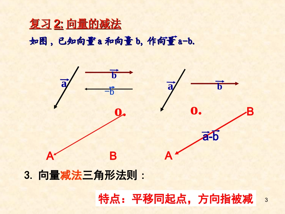 7.1.4_平面向量的数乘运算(1)_第3页