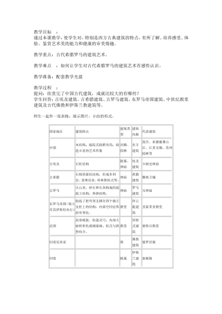 外国古代建筑艺术