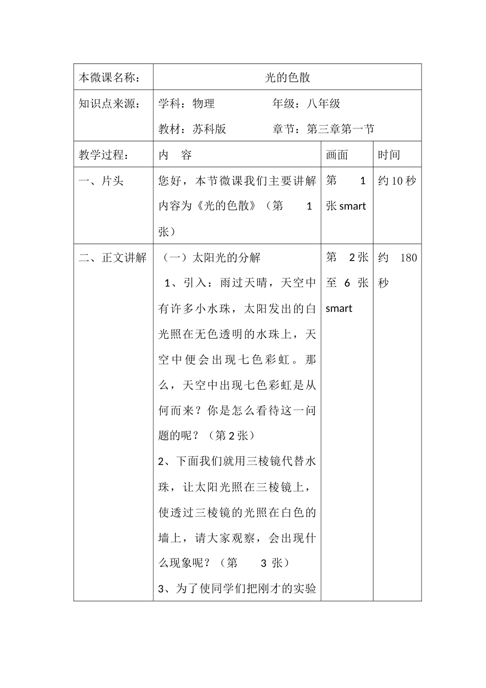 光的色散微课_第1页