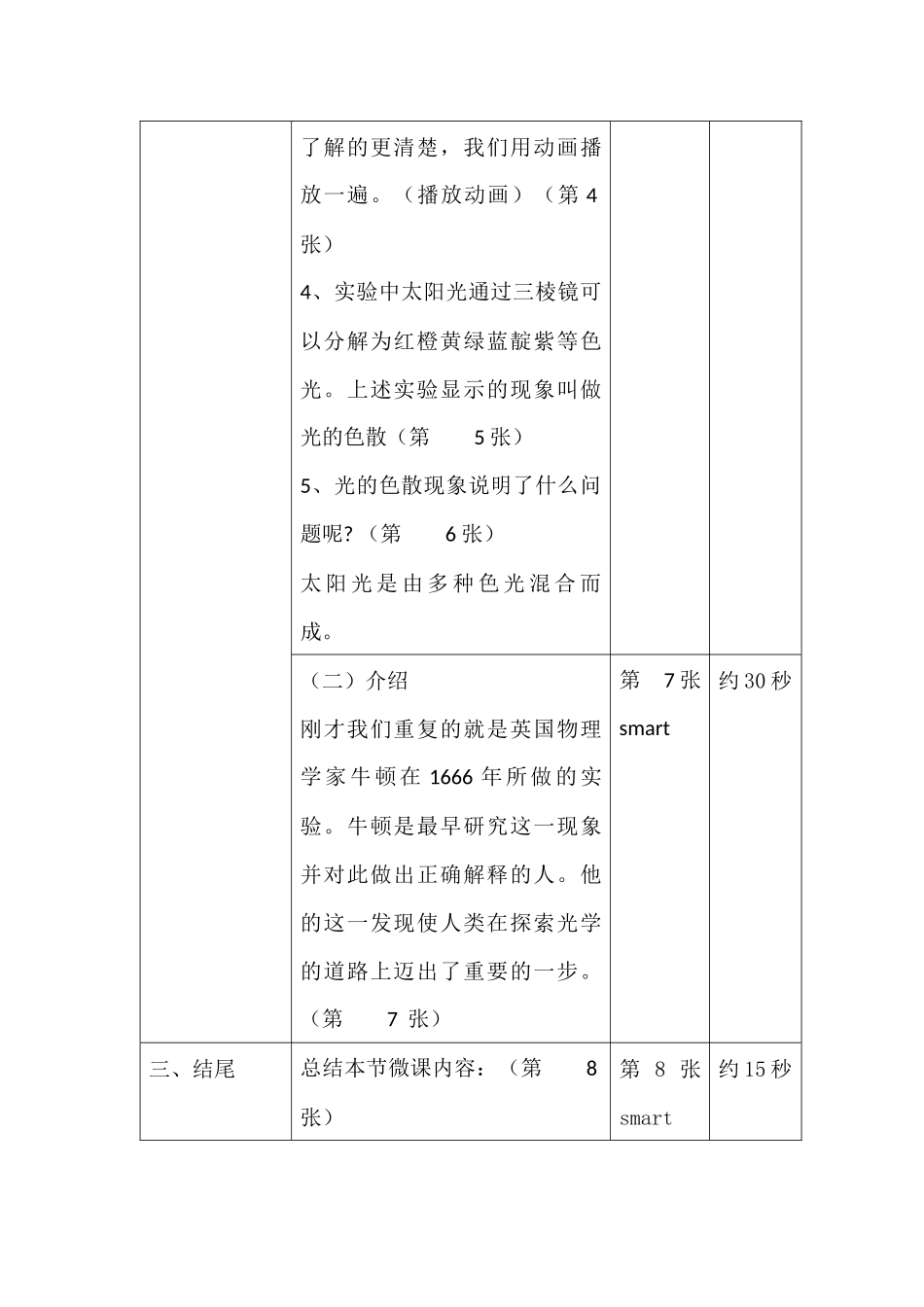 光的色散微课_第2页