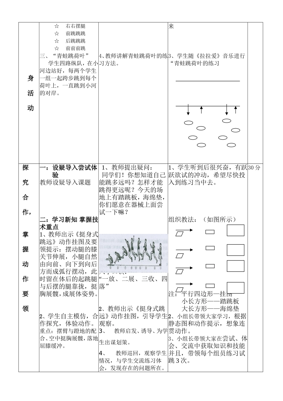 挺身式跳远中的腾空技术教案_第3页
