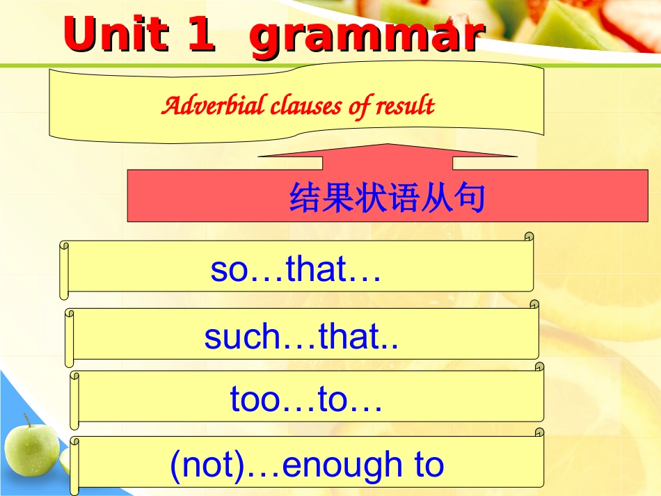 九年级下册unit1grammar_第1页
